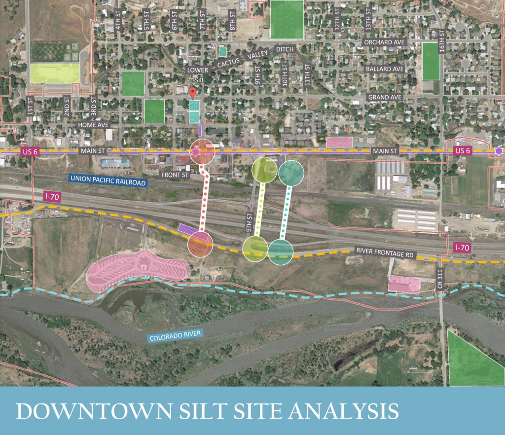 Project Map